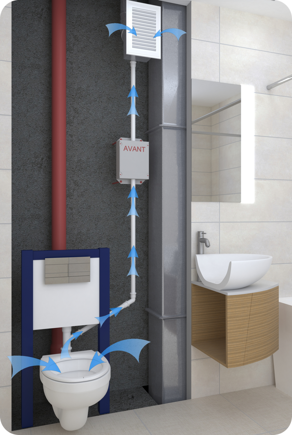 Вентиляция унитаза  АВАНТ