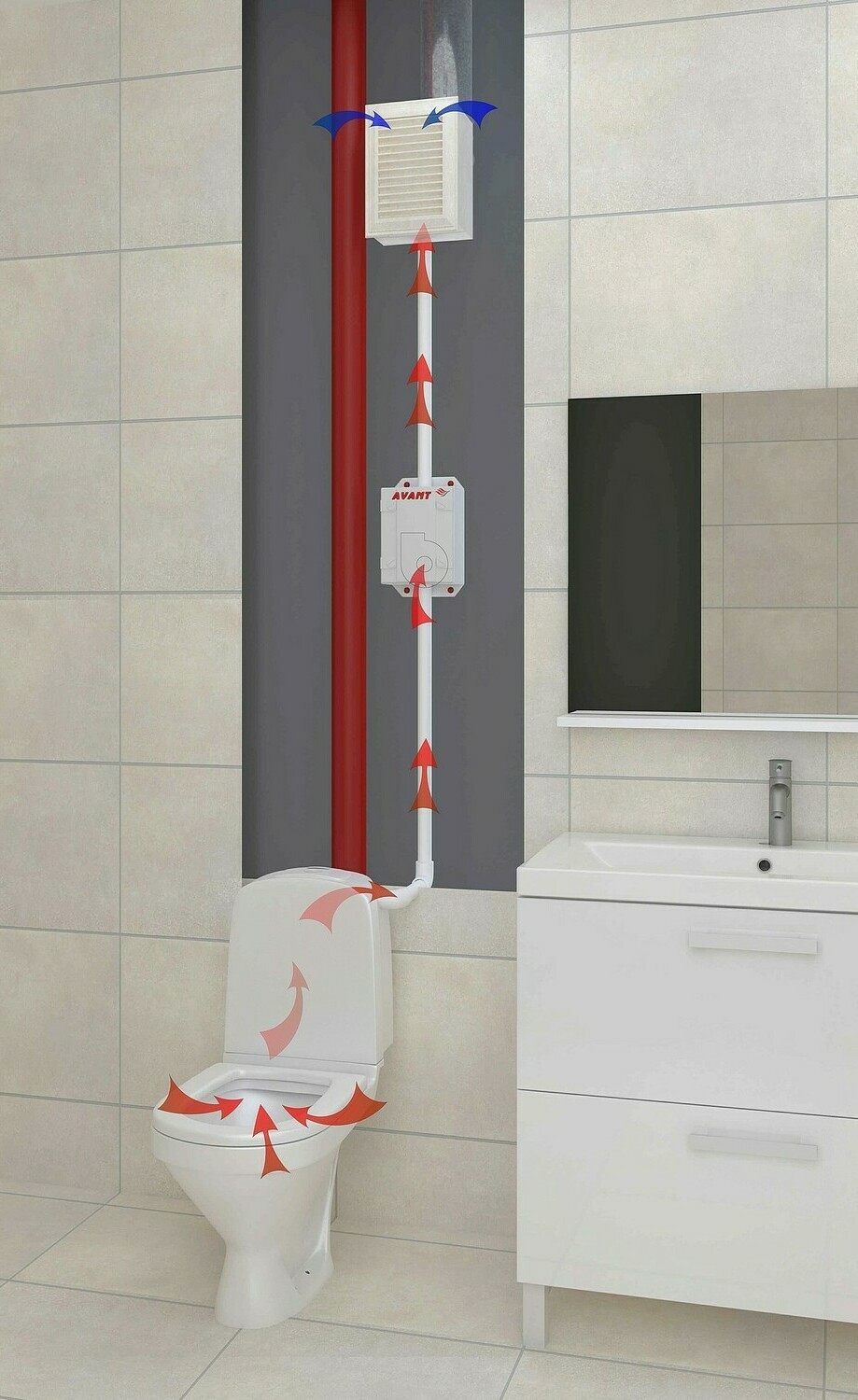 вытяжная вентиляция АВАНТ